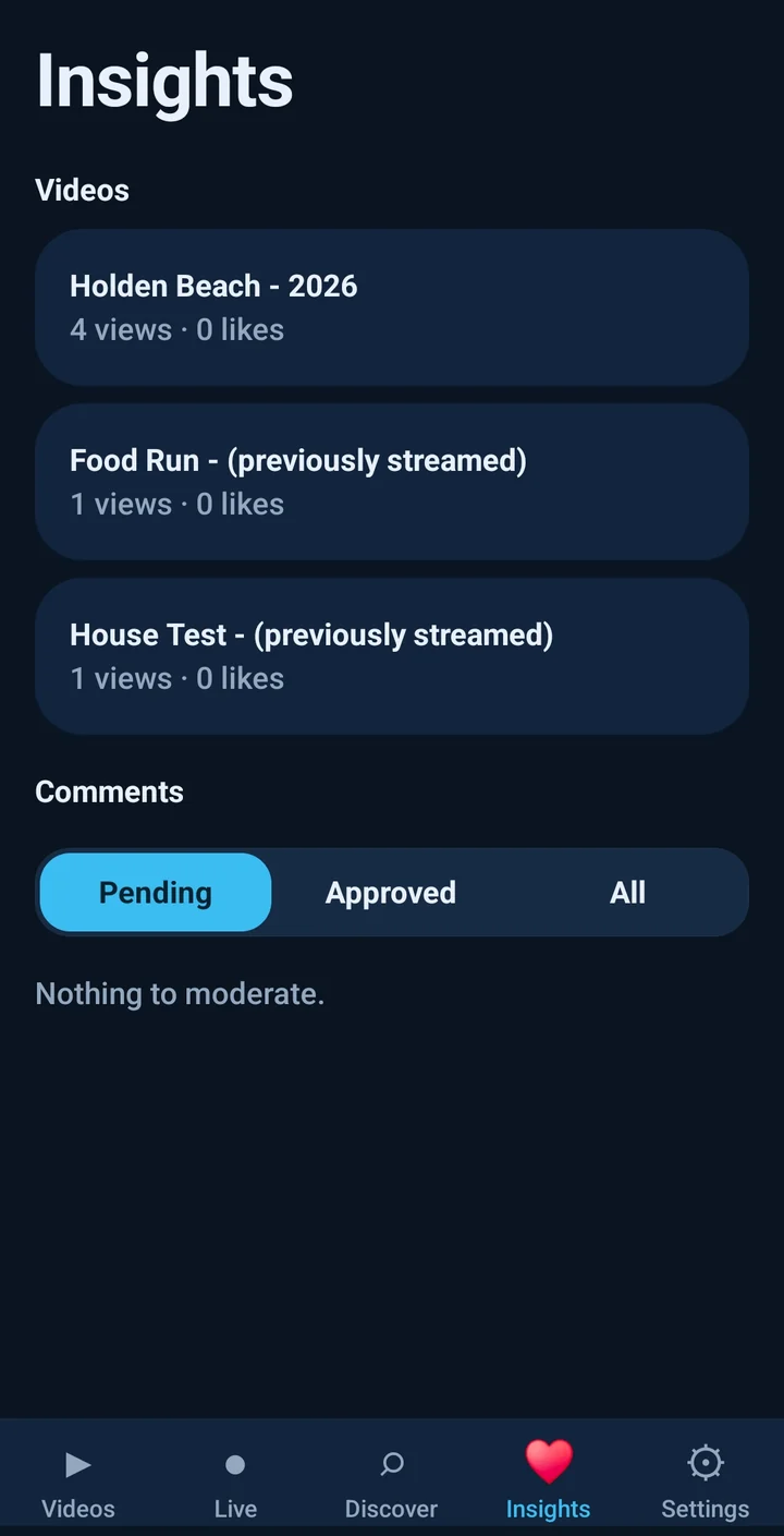 The Insights tab in dark mode: views and likes per video above the comment moderation queue
